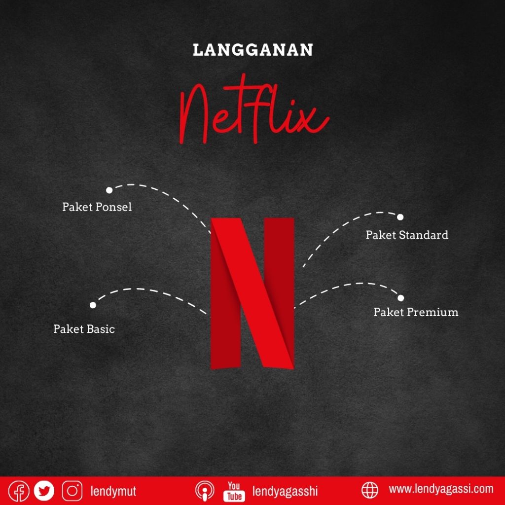 Nonton drama korea terbaru dimana? Bagaimana cara berlangganan Netflix? Cara bayar langganan Netflix, paket apa saja yang ada di Netflix?
