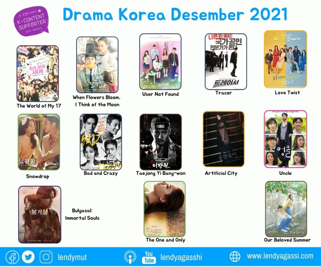 Upcoming Korean Drama on December 2021