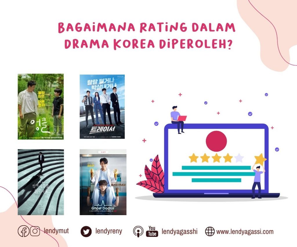 Bagaimana Rating dalam Drama Korea Diperoleh?